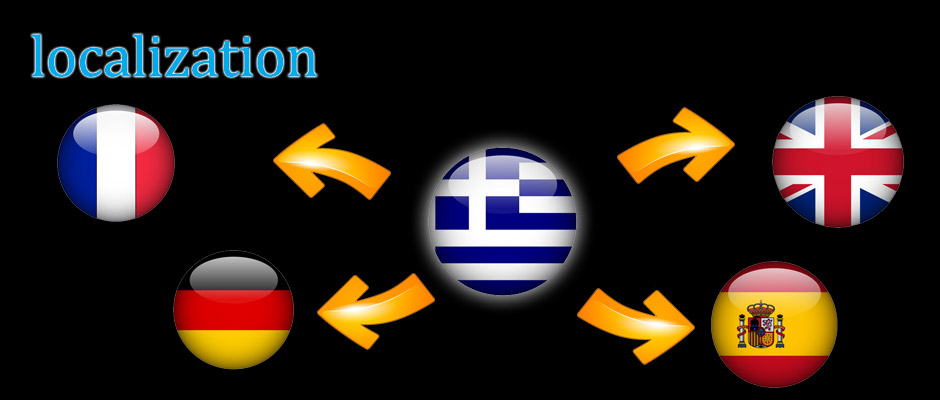 localization services